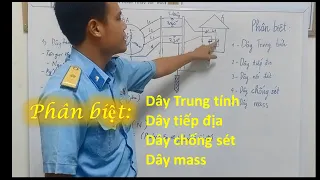 Phân biệt dây trung tính, dây tiếp địa, dây chống sét và dây mass.