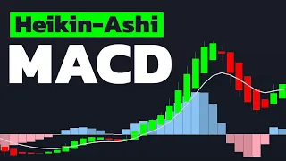 This Advanced New MACD is 100% Better Than Old MACD [Best & Most Accurate Version of MACD]