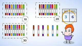 Tidy tens: two-digit number represent amounts of tens and ones | MightyOwl Math | 1st Grade