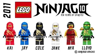 Celebrating 10 Years Of Ninjago | Every Minifigure Made | 2011-2021| Ninjago Bricks