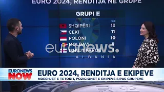 Euro 2024/ Çfarë e rrezikon Shqipërinë drejt ëndrrës Gjermane