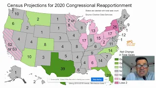 Unit 2a: Reapportionment/Redistricting 2.33-2.34