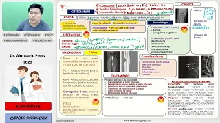 INFECCIONES POR SISTEMAS PARTE 8 - OSTEOMIELITIS - VILLAMEDIC