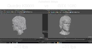 Older Quadro or GeForce GTX 1080 for 3D Work