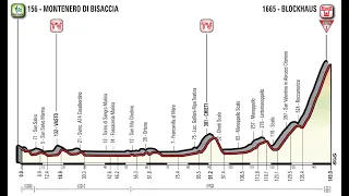 Giro d'Italia 2017 9a tappa Montenero di Bisaccia-Blockhaus (152 km) - Eurosport