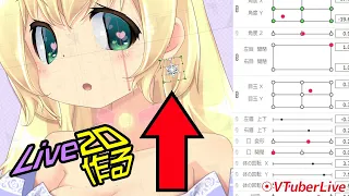 【Live2D】きらきらイヤリングを作ろう！(L-615)【VTuber】