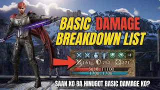 Night Crows: San ko ba hinuhugot Basic Damage ko? Alamin!