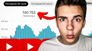 Как ЗАРАБАТЫВАТЬ На YouTube НЕ СНИМАЯ ВИДЕО ? - Пошаговый План Действий #4