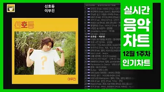 [광고없는 멜론차트] 2021년 12월 5일 1주차 멜론차트 반영 TOP100 최신가요 노래모음 플레이리스트