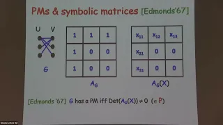 Optimization, Complexity and Math (or, can we prove P!=NP by gradient descent?) - Avi Wigderson