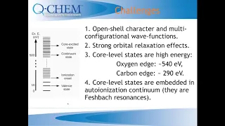 Webinar 36 - Core-level spectroscopy in Q-Chem 5.2 - Presented by Prof. Anna Krylov, USC