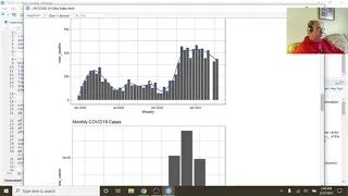 Ohio Covid19 Report  (2021-02-27)