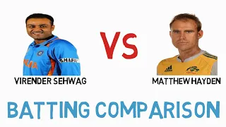 Virender Sehwag VS Matthew Hayden Batting Comparison 2020 (ODI, Test and T20)