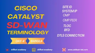 Day-4 SD-WAN Terminology Explained: Key Concepts in Simple Terms