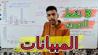 مادة الاجتماعيات 🔻 التدرب على الرسم المبيانات 🔻  ضمان 3 نقط المبيانات - الأولى بكالوريا و الباك حر