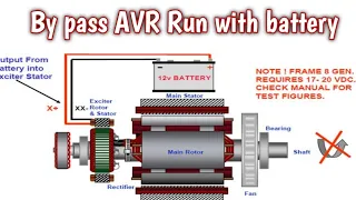 How to By Pass AVR in Generator | How to Run Generator without AVR | AVR failure emergency action