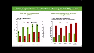 COVID-19 and the bank-sovereign nexus in emerging markets