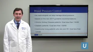 Chronic Kidney Disease Q & A | Igor Kagan, MD | UCLAMDChat