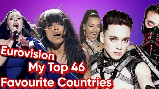 Eurovision: My Top 46 Favourite Countries (Based On Average Placing)