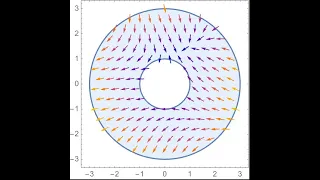 06 Vector Differential Calculus