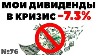 ⚡Жизнь на дивиденды: -7.3% дивидендов в кризис и 1 год на восстановление