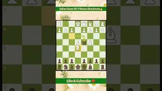 Italian Game VS 7 Moves Checkmate🔥#shorts #youtubeshorts #chess