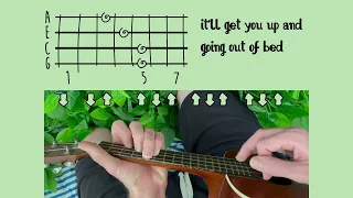 powfu - deathbed // ukulele tutorial