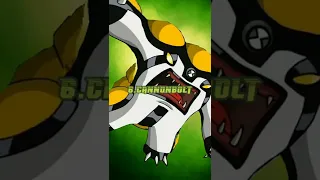 Top 10 Fastest Alien In Ben 10 #ben10 #xlr8 #fasttrack  #cannonbolt #wildmutt #atomic #shorts