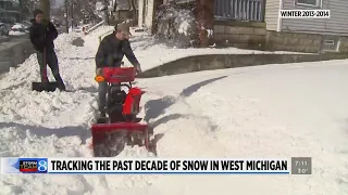 Snow or no? The last 10 winters in West Michigan