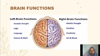 NEUROLINGUISTICS | Applied to Linguistic