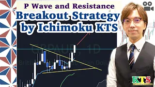 GBPAUD P Wave and Resistance Breakout Strategy by Ichimoku KTS / 18 Aug, 2021