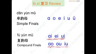 Chinese Pinyin Pronunciation - Compound Finals 复韵母: ai ei ui ao ou iu