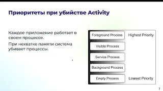 Разработка Android-приложения: жизненные циклы, фрагменты и навигация