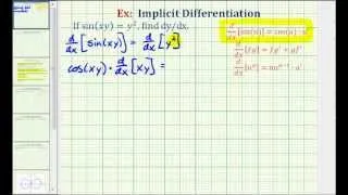 Ex: Implicit Differentiation Involving a Trig Function