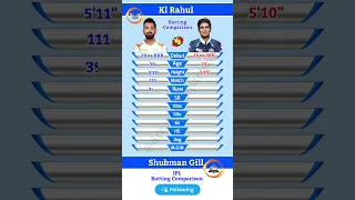 Kl Rahul vs Shubman Gill IPL Batting Comparison #shorts #cricket