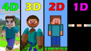 minecraft in 0D vs 1D vs 2D vs 3D vs 4D be like