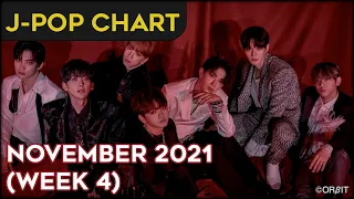[TOP 50] J-Pop Chart - November 2021 (Week 4)
