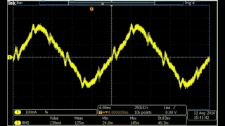 THD - Total harmonic distortion