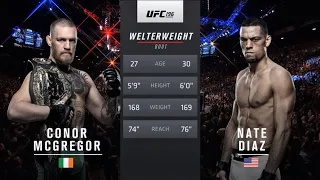 UFC 241:Nate Diaz Vs Conor Mcgregor/Nate Diaz/conor mcgregor ufc fight/Conor Mcgregor the beast