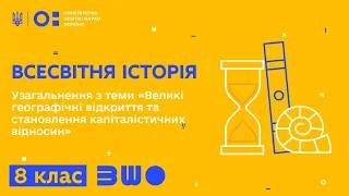 8 клас. Всесвітня історія. Узагальнення з теми «Великі географічні відкриття»