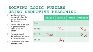 Solving a Logic Puzzle Using Deductive Reasoning