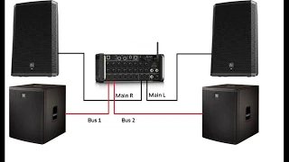 Como configurar nuestro X AIR como croosover interno