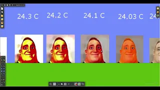 Mr. Incredible Becoming From Cold to Hot (Extended)