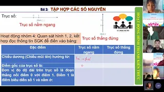 [Số học 6] TẬP HỢP CÁC SỐ NGUYÊN | Tiết 1