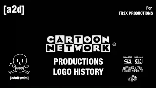 Cartoon Network Productions - Logo History (1994-2022) (Nr. 1)