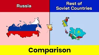 Russia vs Rest of Soviet Countries | Rest of Soviet Countries vs Russia | Comparison | Data Duck