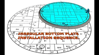 API 650 STORAGE TANKS- HOW TO INSTALL AN IRREGULAR BOTTOM PLATE- TUTORIAL.