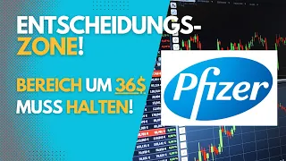 Aktie an entscheidender Marke. | Hält der wichtige Support bei PFIZER oder geht es weiter abwärts?