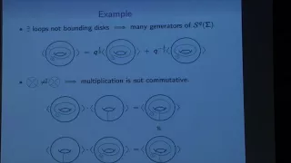 Representations of Kauffman bracket skein algebras of a surface - Helen Wong