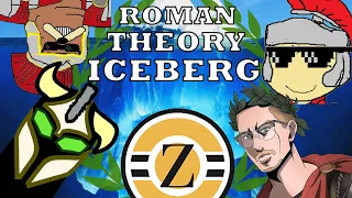Roman Theory Iceberg
